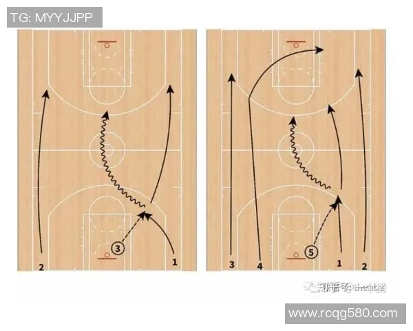 杭州篮球队快攻战术解析与比赛表现的深度分析 杭州篮球队快攻战术解析与比赛表现的深度分析