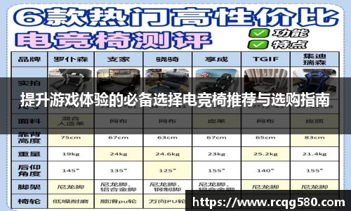 提升游戏体验的必备选择电竞椅推荐与选购指南